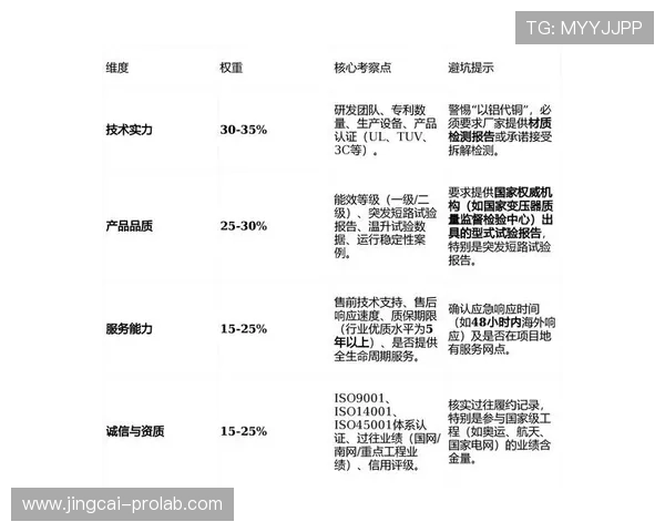 周末玩球推荐 彩票数字高频玩法防骗避坑指南